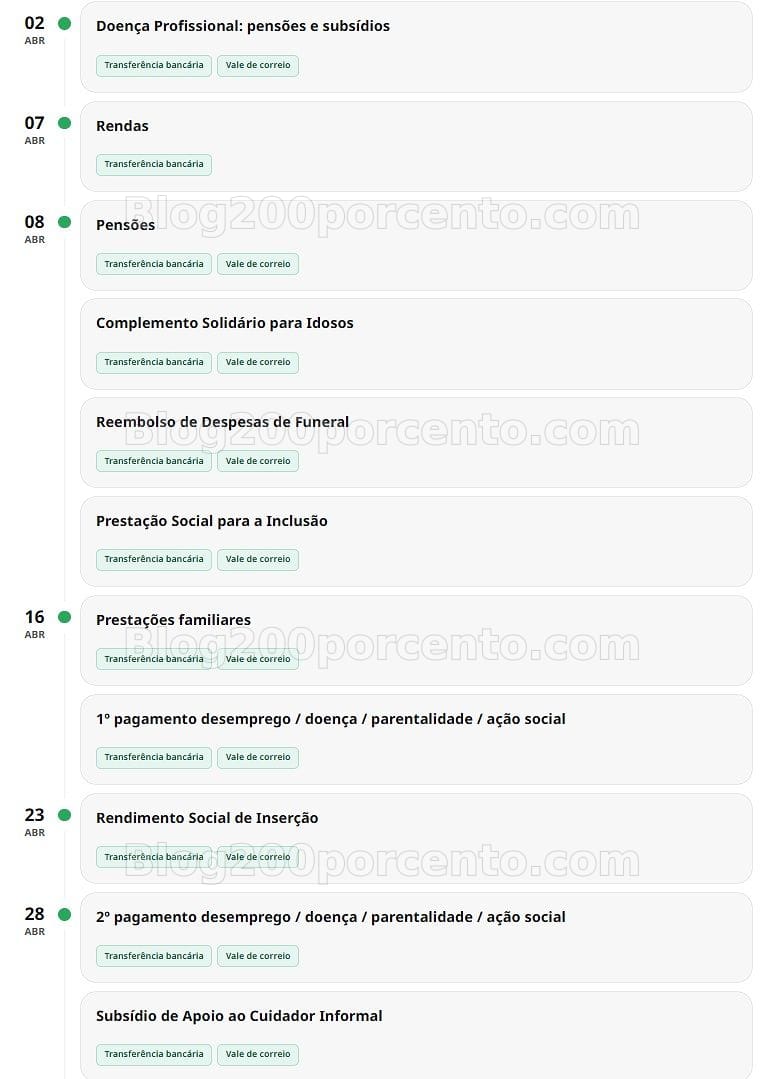 Recebe Apoios Sociais? Conheça já hoje as datas de Pagamento para ABRIL!