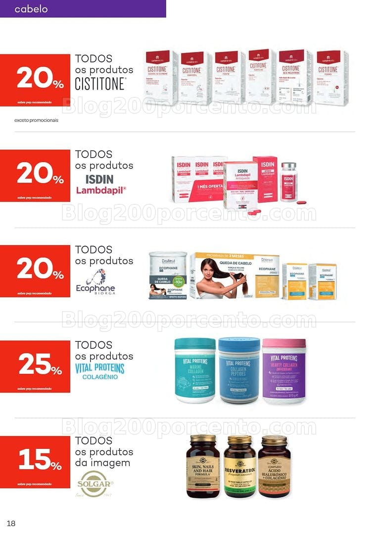 Antevisão Folheto WELLS Promoções de 24 março a 4 maio