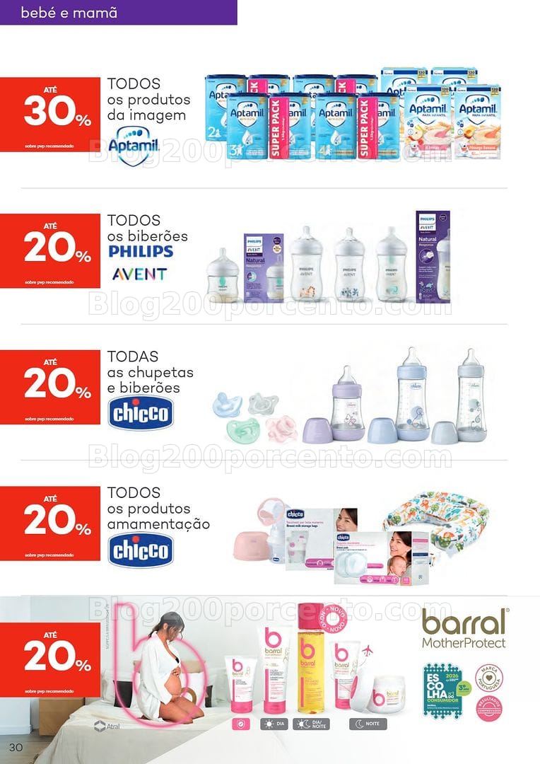 Antevisão Folheto WELLS Promoções de 24 março a 4 maio