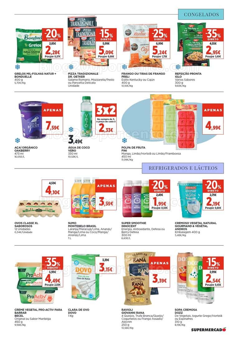 Antevisão Folheto EL CORTE INGLÉS Promoções de 6 a 23 abril