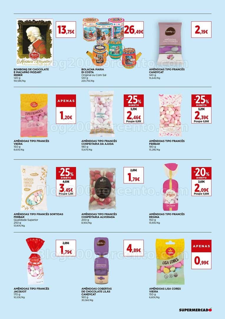 Antevisão Folheto EL CORTE INGLÉS Páscoa Promoções de 13 março a 5 abril