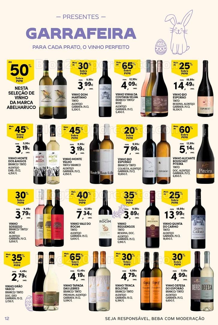 Antevisão Folheto CONTINENTE Açores Páscoa Promoções até 5 abril