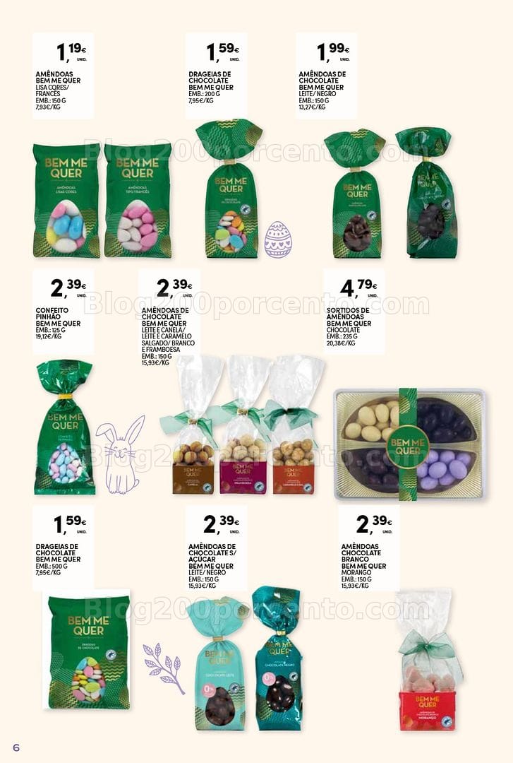 Antevisão Folheto CONTINENTE Açores Páscoa Promoções até 5 abril