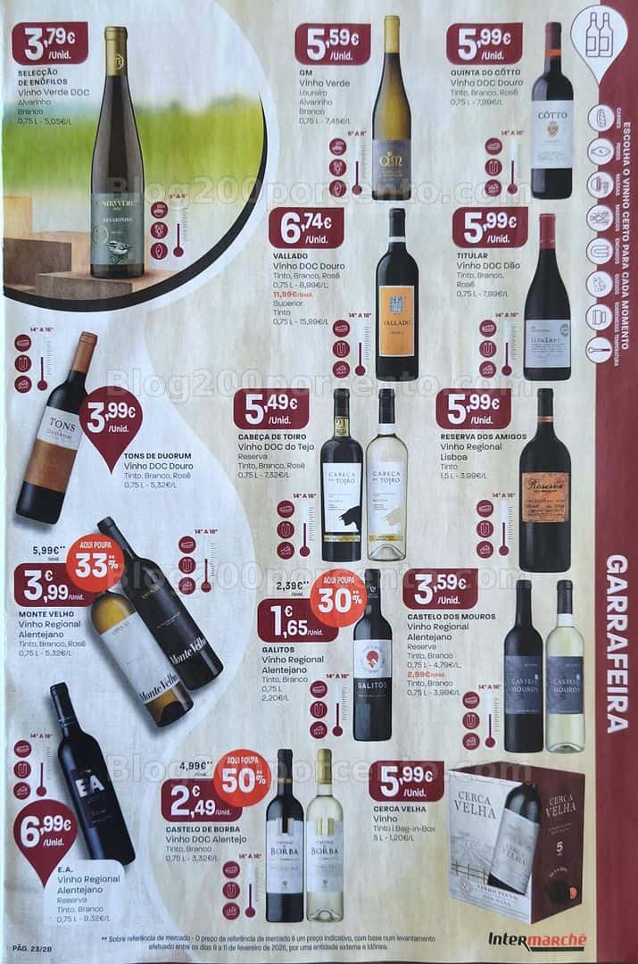 Antevisão Folheto INTERMARCHÉ Contact Promoções de 19 a 25 março