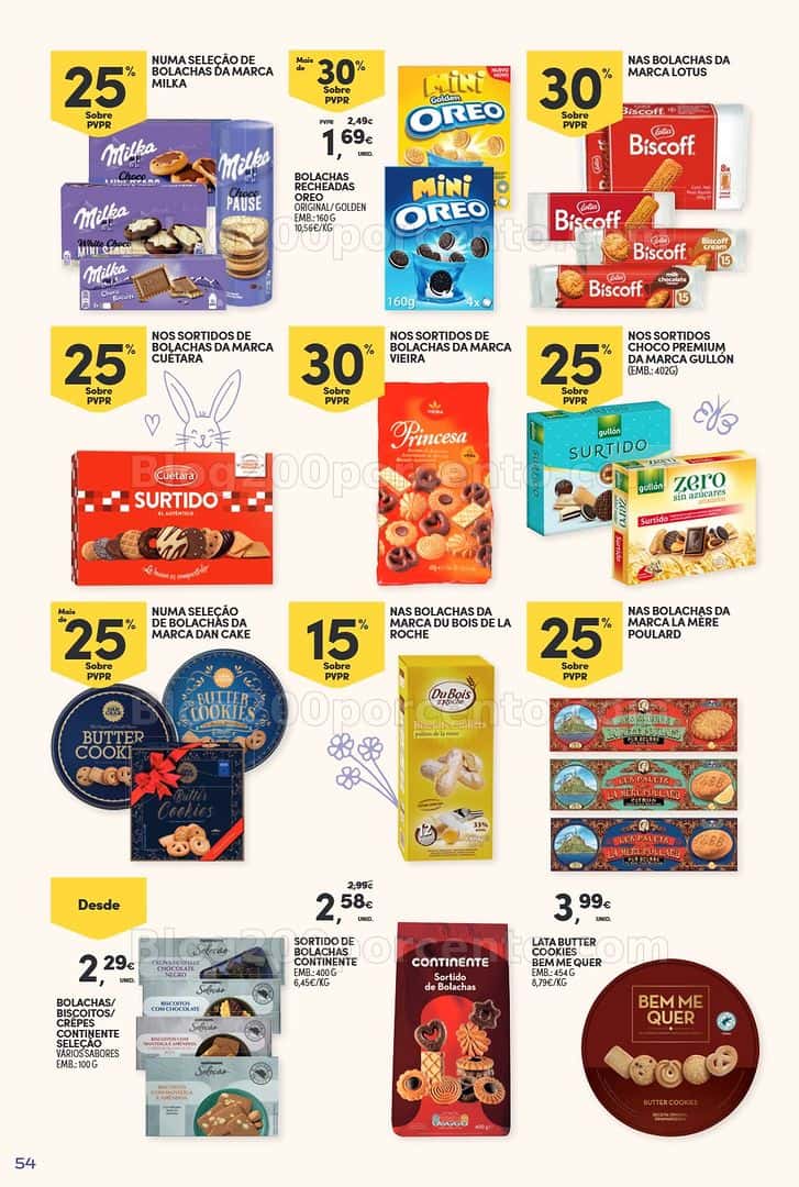 Antevisão Folheto CONTINENTE Páscoa Promoções de 17 março a 5 abril - Edição Digital