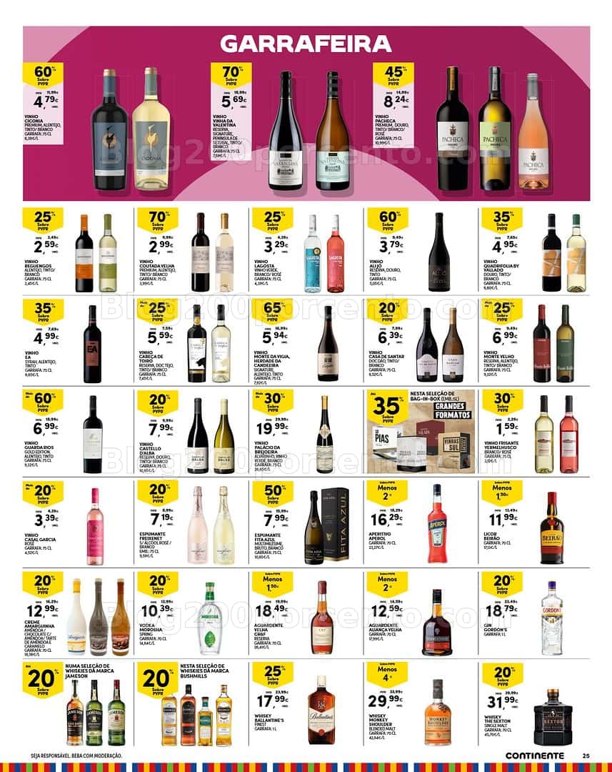 Antevisão Folheto CONTINENTE Madeira Promoções de 10 a 16 março