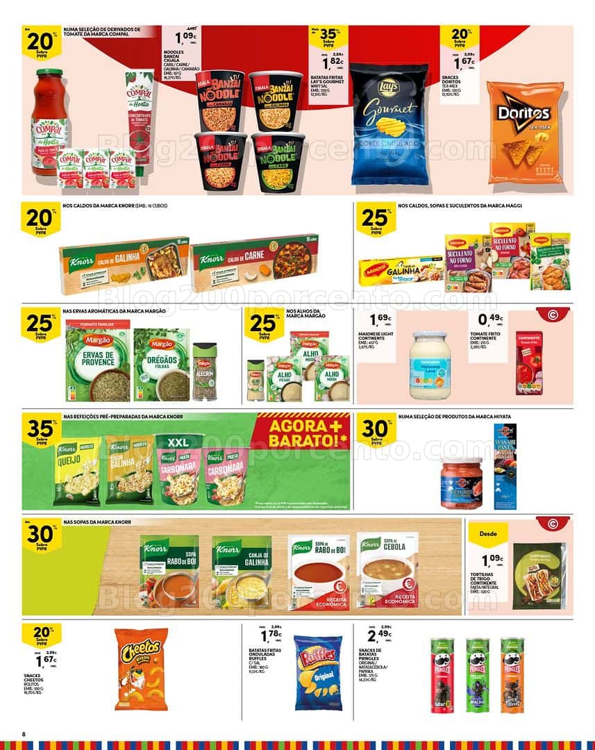 Antevisão Folheto CONTINENTE Madeira Promoções de 10 a 16 março