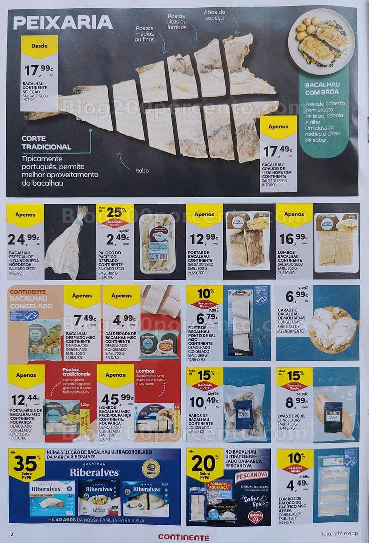 Antevisão Folheto CONTINENTE Promoções de 24 a 30 março