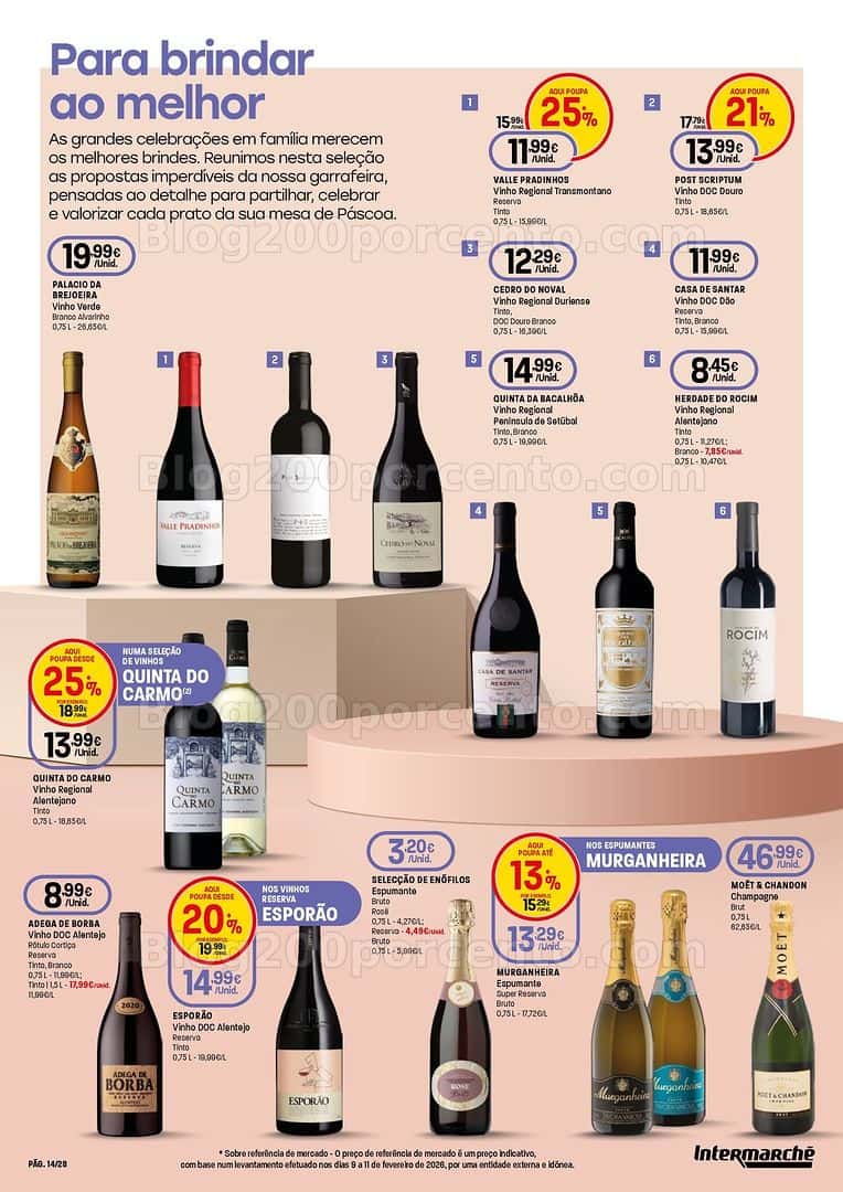 Antevisão Folheto INTERMARCHÉ Super Páscoa Promoções de 19 março a 8 abril