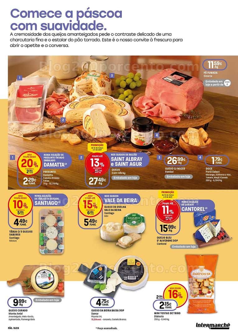 Antevisão Folheto INTERMARCHÉ Super Páscoa Promoções de 19 março a 8 abril