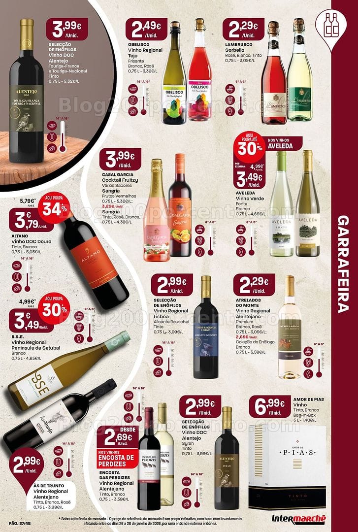 Antevisão Folheto INTERMARCHÉ Super Promoções de 5 a 11 março