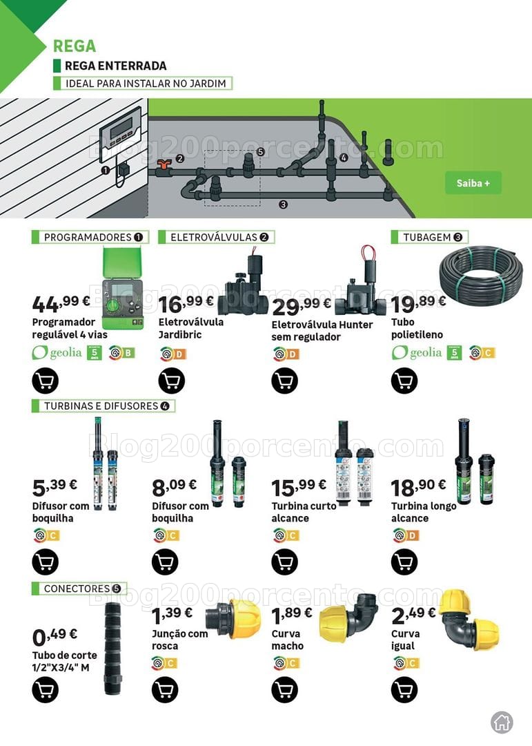Antevisão Folheto LEROY MERLIN Jardim Promoções até 12 maio
