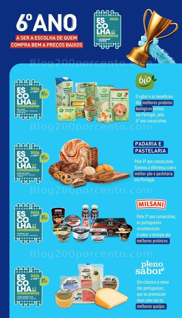 Antevisão Folheto ALDI Promoções de 20 a 26 abril - Edição Digital
