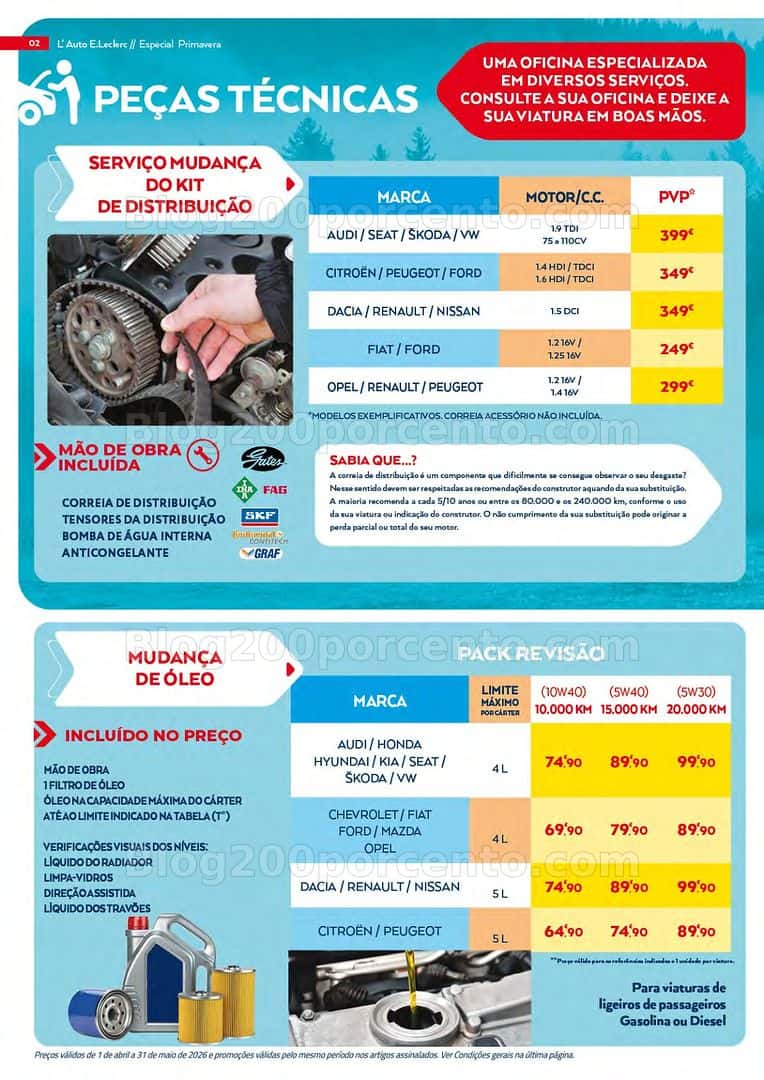 Antevisão Folheto E-LECLERC Auto Promoções de 1 abril a 31 maio