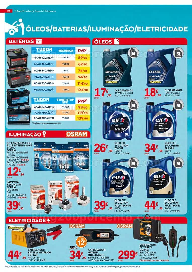 Antevisão Folheto E-LECLERC Auto Promoções de 1 abril a 31 maio