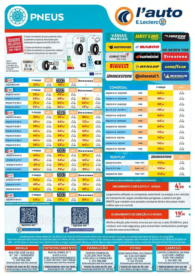 Antevisão Folheto E-LECLERC Auto Promoções de 1 abril a 31 maio