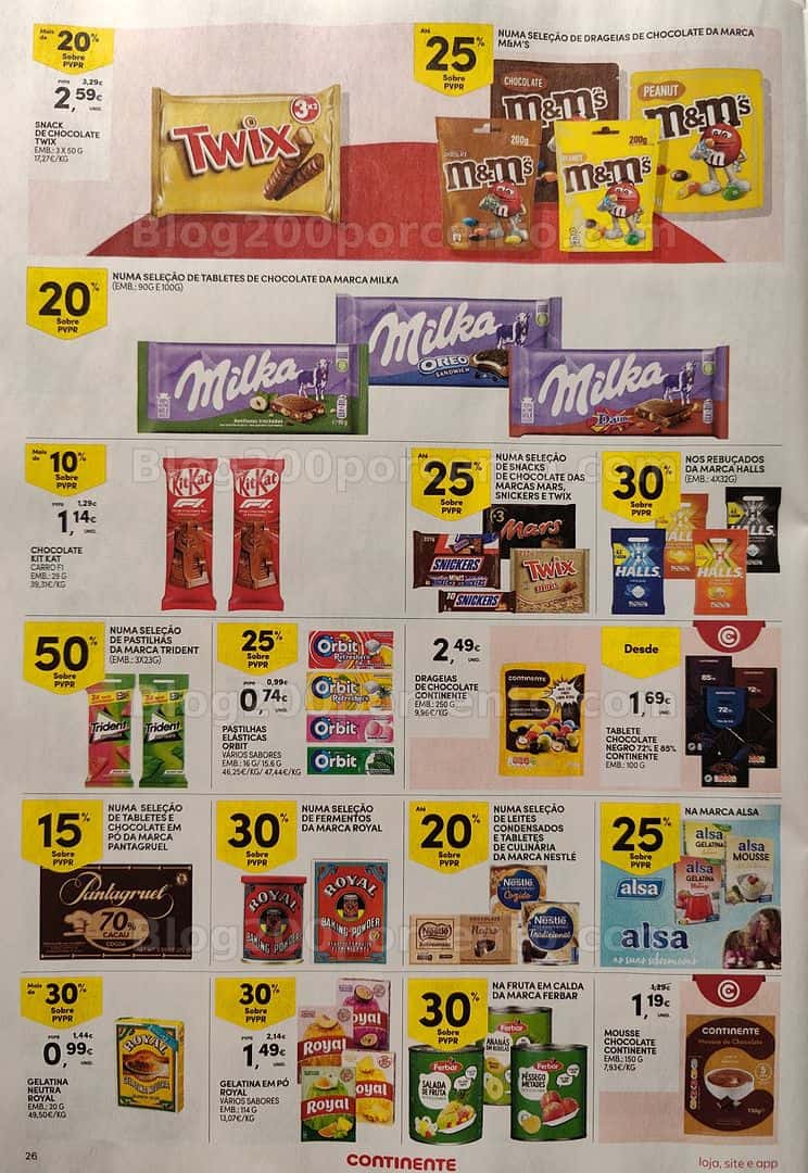 Antevisão Folheto CONTINENTE Promoções de 14 a 20 abril