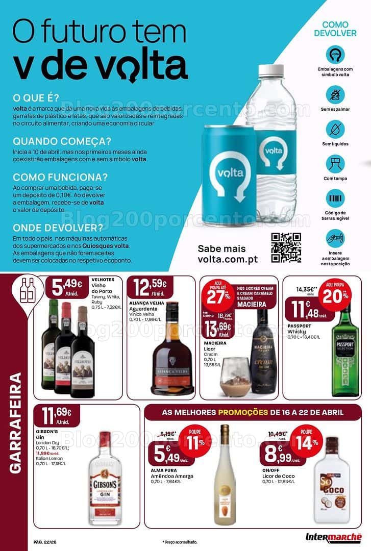Antevisão Folheto INTERMARCHÉ Contact Promoções de 16 a 22 abril