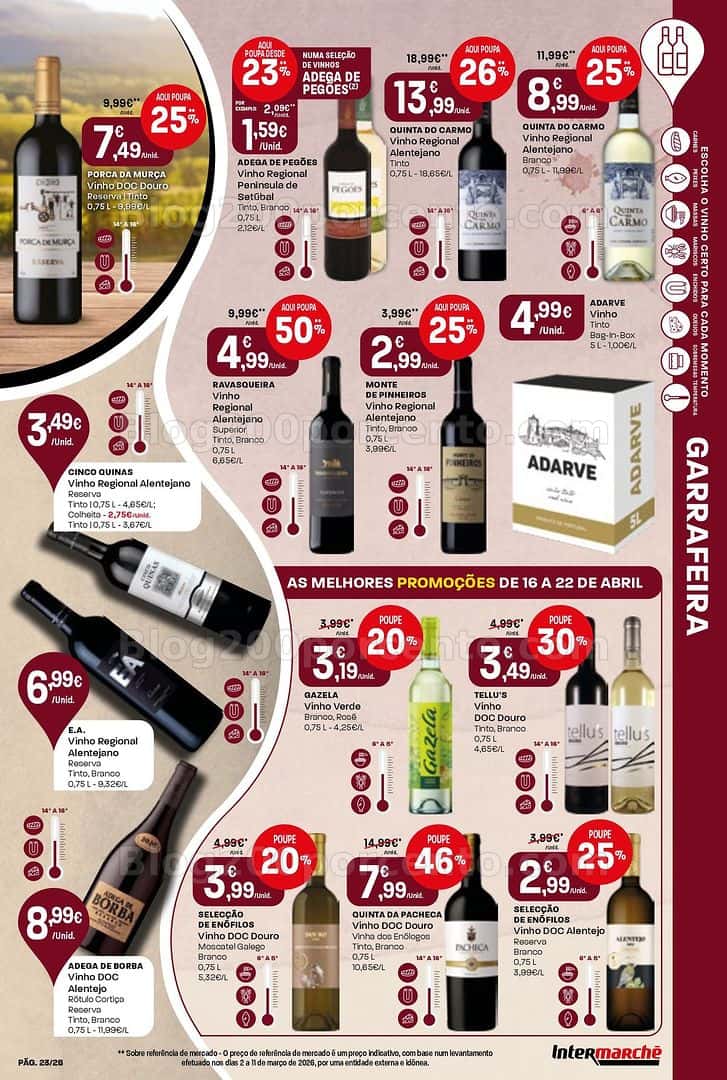 Antevisão Folheto INTERMARCHÉ Contact Promoções de 16 a 22 abril