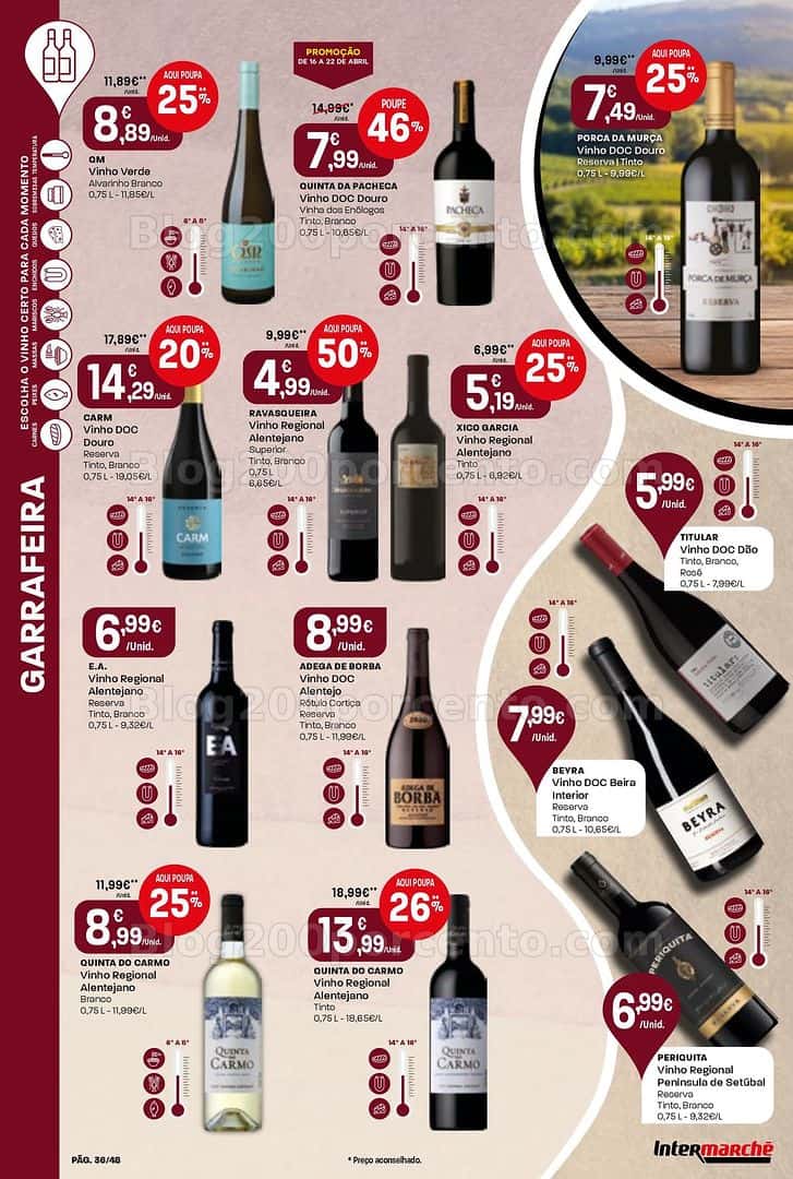 Antevisão Folheto INTERMARCHÉ Super Promoções de 16 a 22 abril