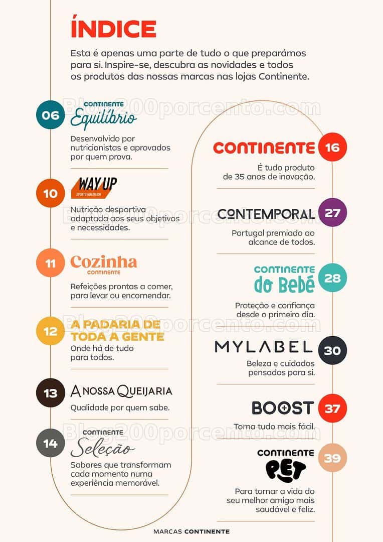Antevisão Folheto CONTINENTE Especial Marcas Próprias Promoções de 7 a 19 abril