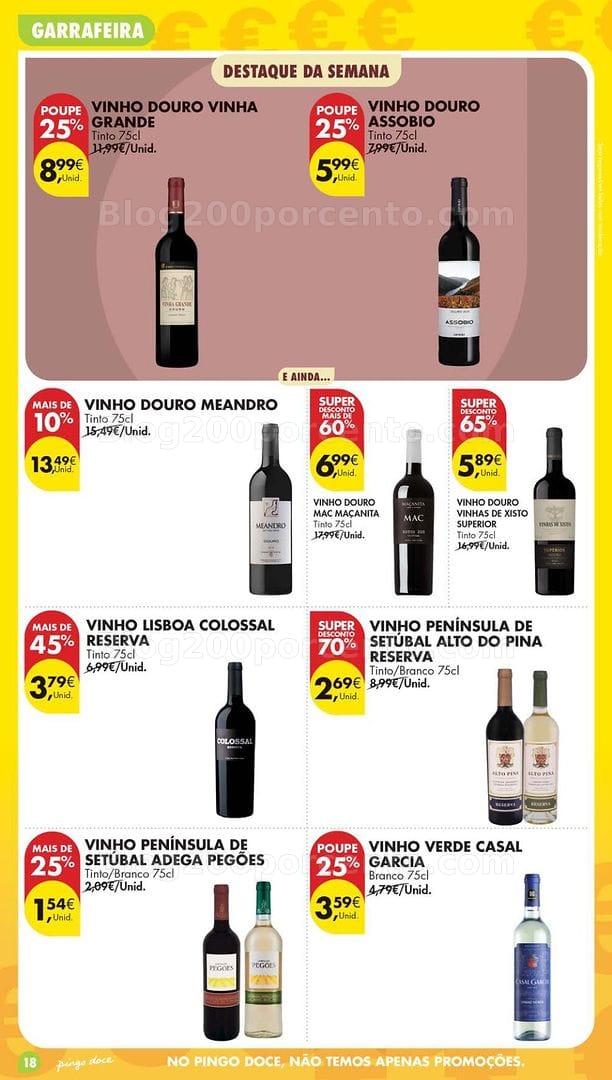 Antevisão Folheto PINGO DOCE Lojas Pequenas Promoções de 28 abril a 4 maio