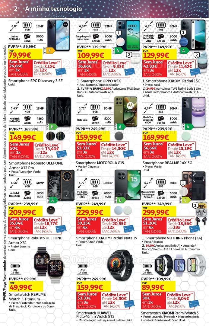 Antevisão Folheto AUCHAN Box Tecnologia Promoções de 6 a 20 abril