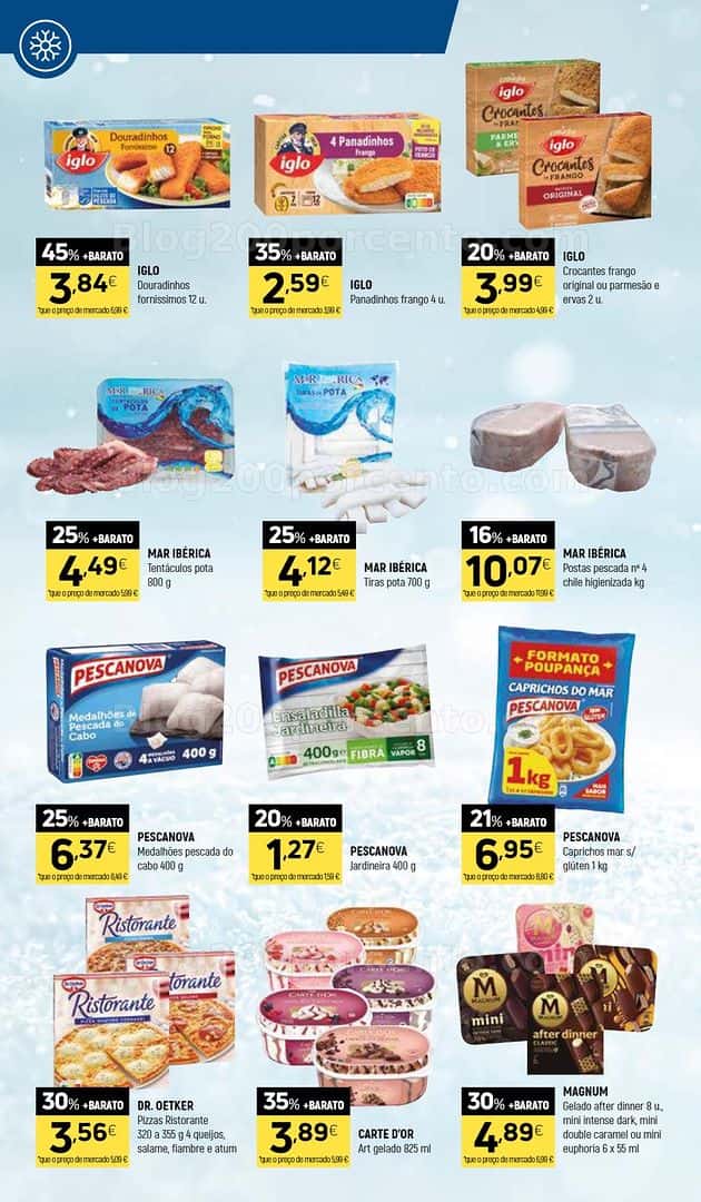 Antevisão Folheto COVIRAN Promoções de 7 a 19 abril