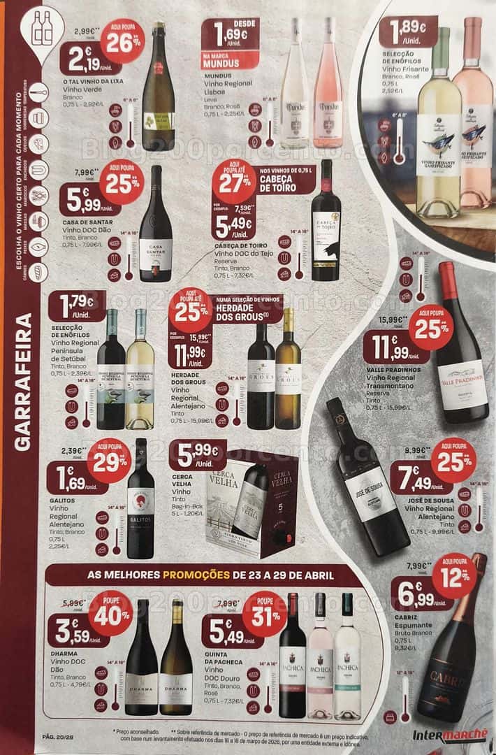 Antevisão Folheto INTERMARCHÉ Promoções de 23 a 29 abril