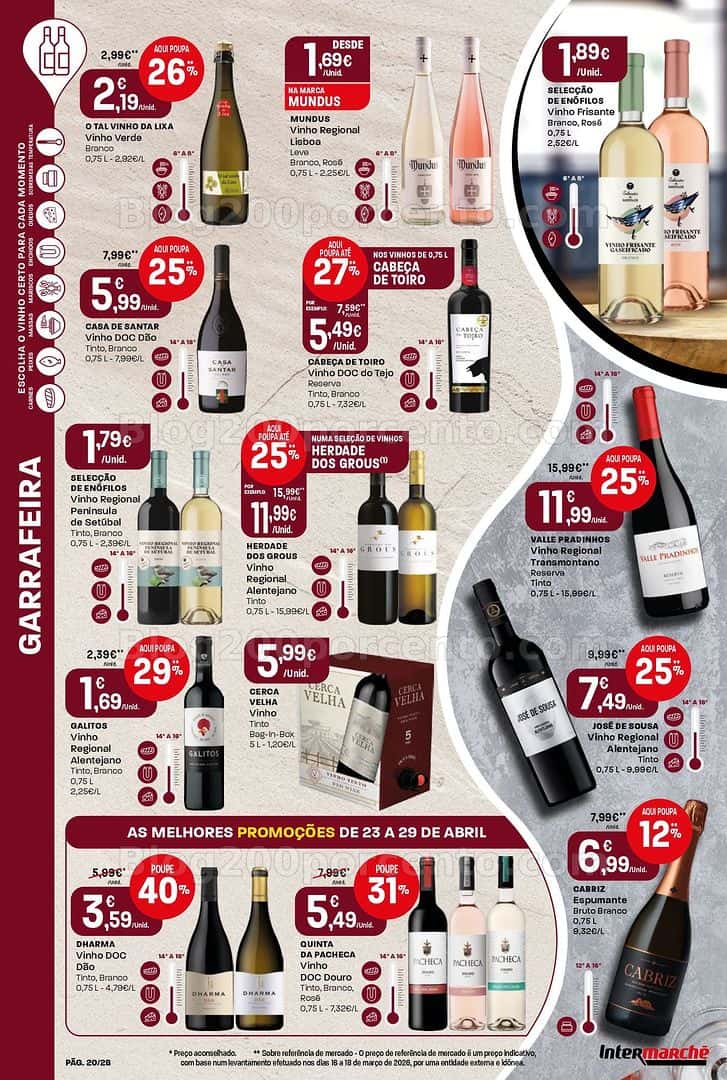 Antevisão Folheto INTERMARCHÉ Contact Promoções de 23 a 29 abril - Edição Digital