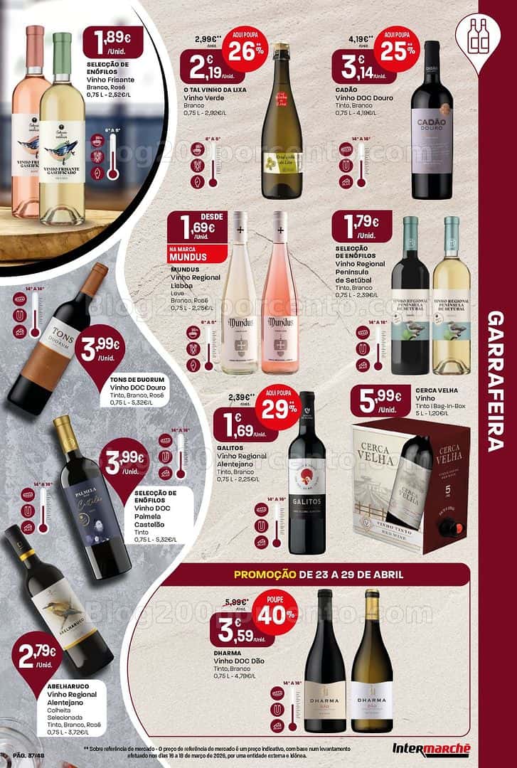 Antevisão Folheto INTERMARCHÉ Super Promoções de 23 a 29 abril
