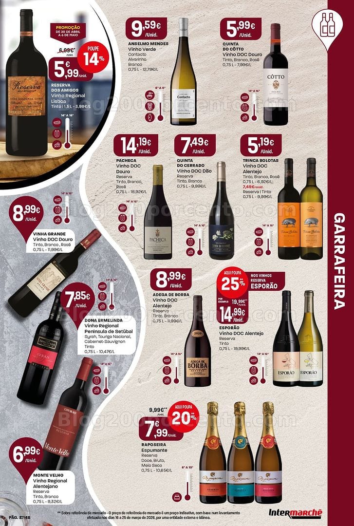 Antevisão Folheto INTERMARCHÉ Super Promoções de 30 abril a 6 maio