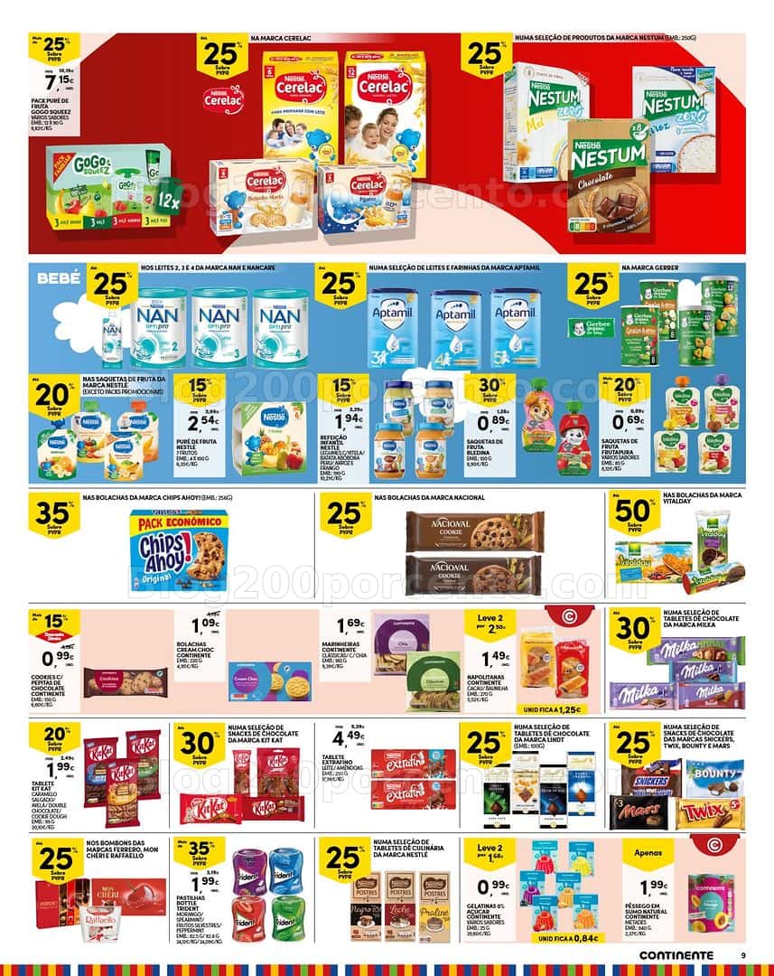 Antevisão Folheto CONTINENTE Madeira Promoções de 21 a 27 abril