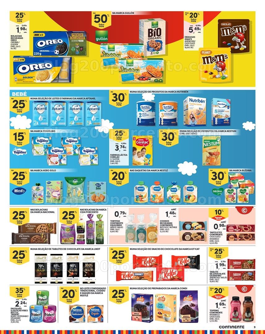 Antevisão Folheto CONTINENTE Madeira Promoções de 28 abril a 4 maio