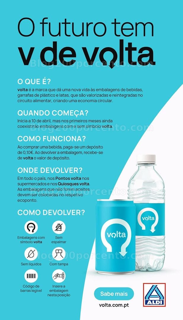 Antevisão Folheto ALDI Promoções de 18 a 24 maio - Edição Digital