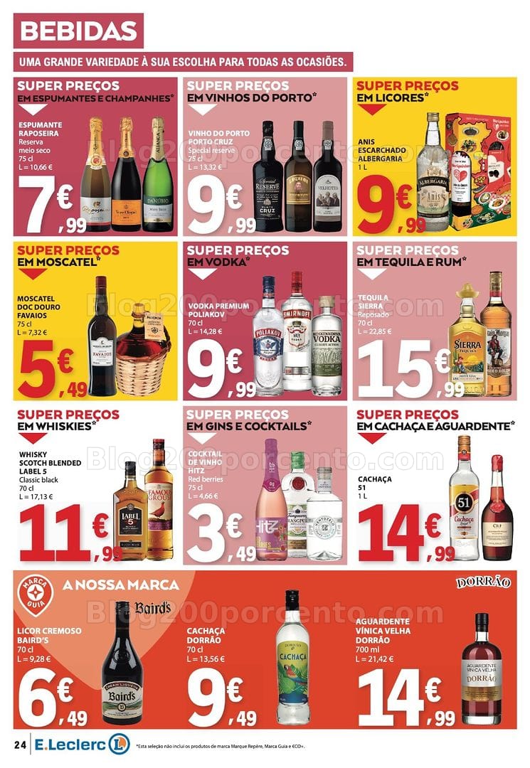 Antevisão Folheto E-LECLERC Promoções de 14 a 20 maio