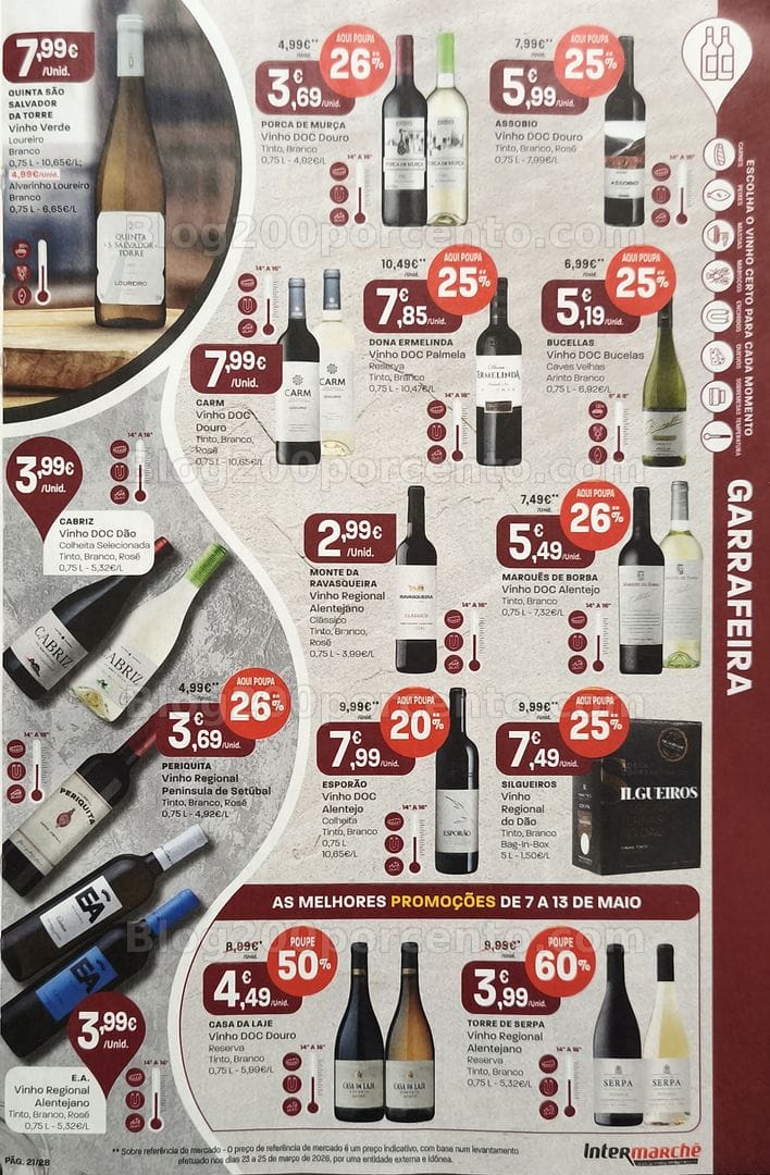 Antevisão Folheto INTERMARCHÉ Promoções de 7 a 13 maio