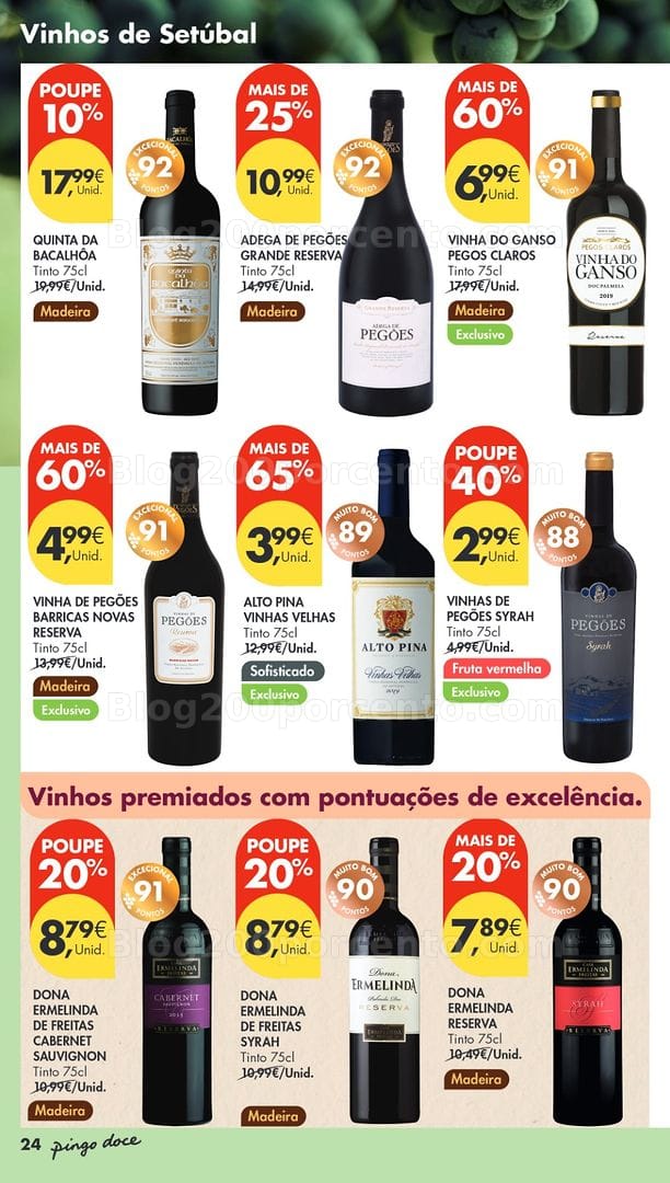 Antevisão Folheto PINGO DOCE Madeira Promoções de 5 a 11 maio
