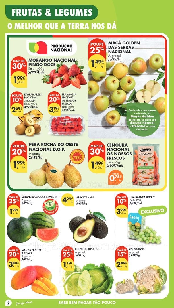 Antevisão Folheto PINGO DOCE Madeira Promoções de 12 a 18 maio