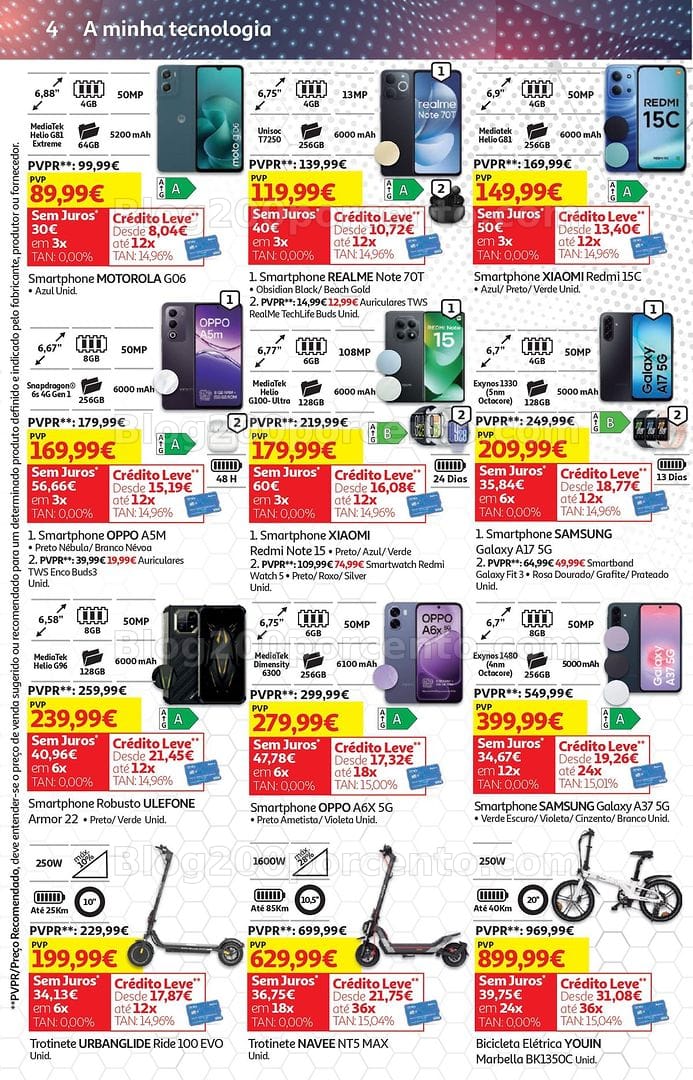 Antevisão Folheto AUCHAN Promoções de 6 a 21 maio