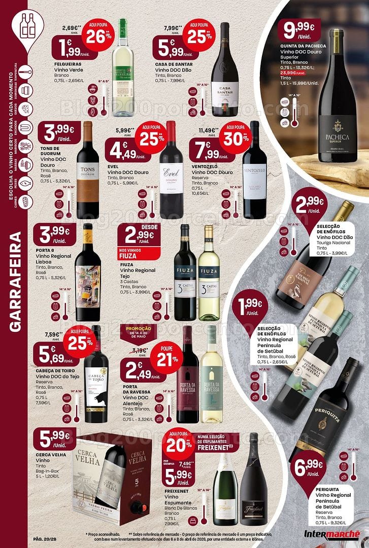 Antevisão Folheto INTERMARCHÉ Contact Promoções de 14 a 20 maio
