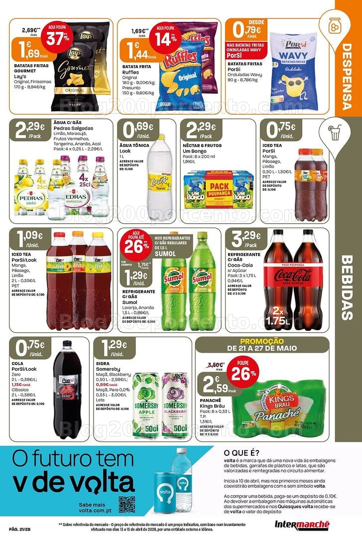 Antevisão Folheto INTERMARCHÉ Contact Promoções de 21 a 27 maio