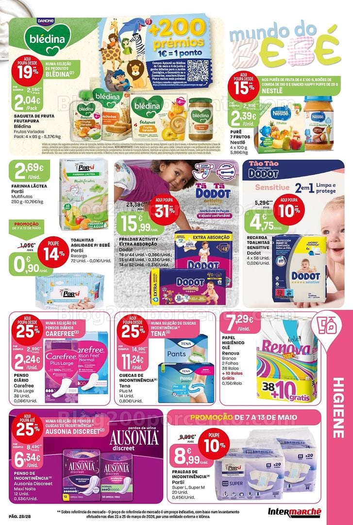 Antevisão Folheto INTERMARCHÉ Contact Promoções de 7 a 13 maio