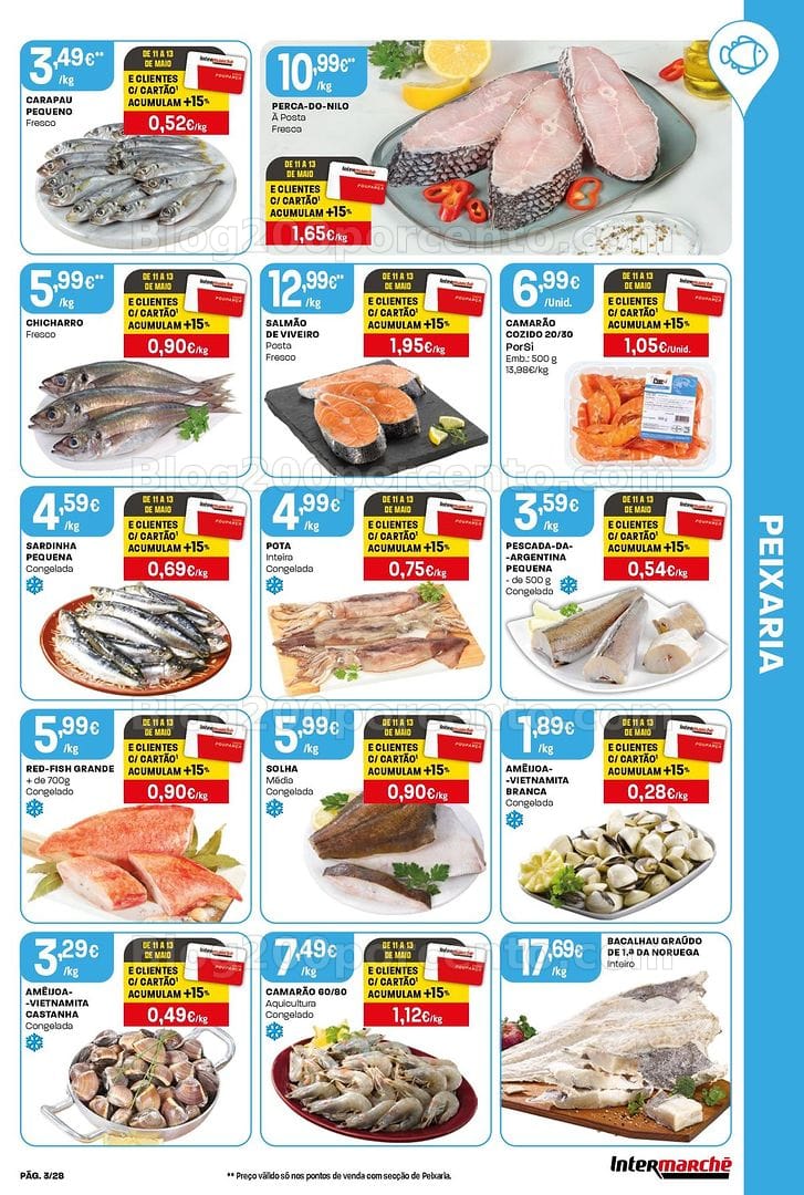 Antevisão Folheto INTERMARCHÉ Contact Promoções de 7 a 13 maio