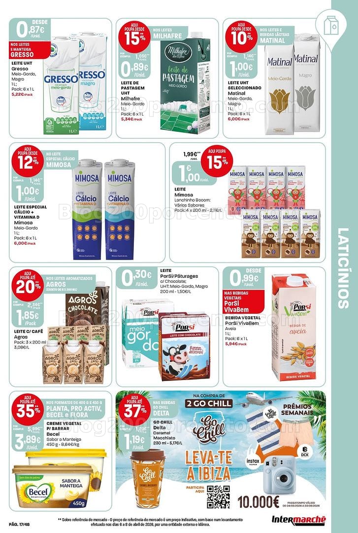 Antevisão Folheto INTERMARCHÉ Super Promoções de 14 a 20 maio