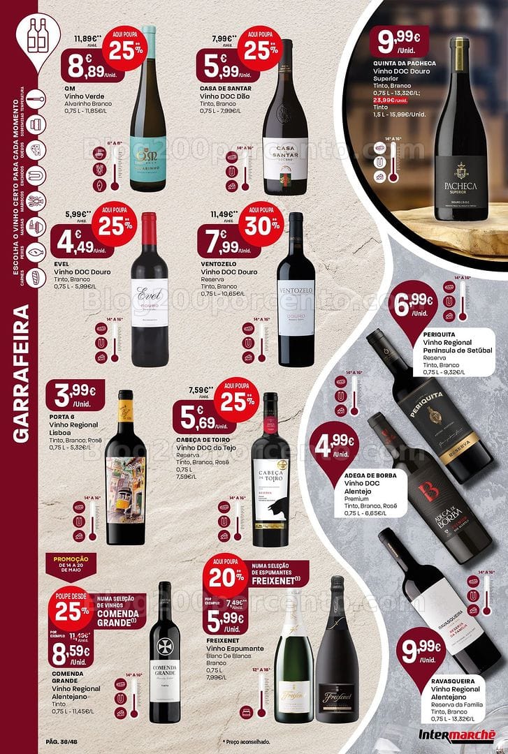 Antevisão Folheto INTERMARCHÉ Super Promoções de 14 a 20 maio