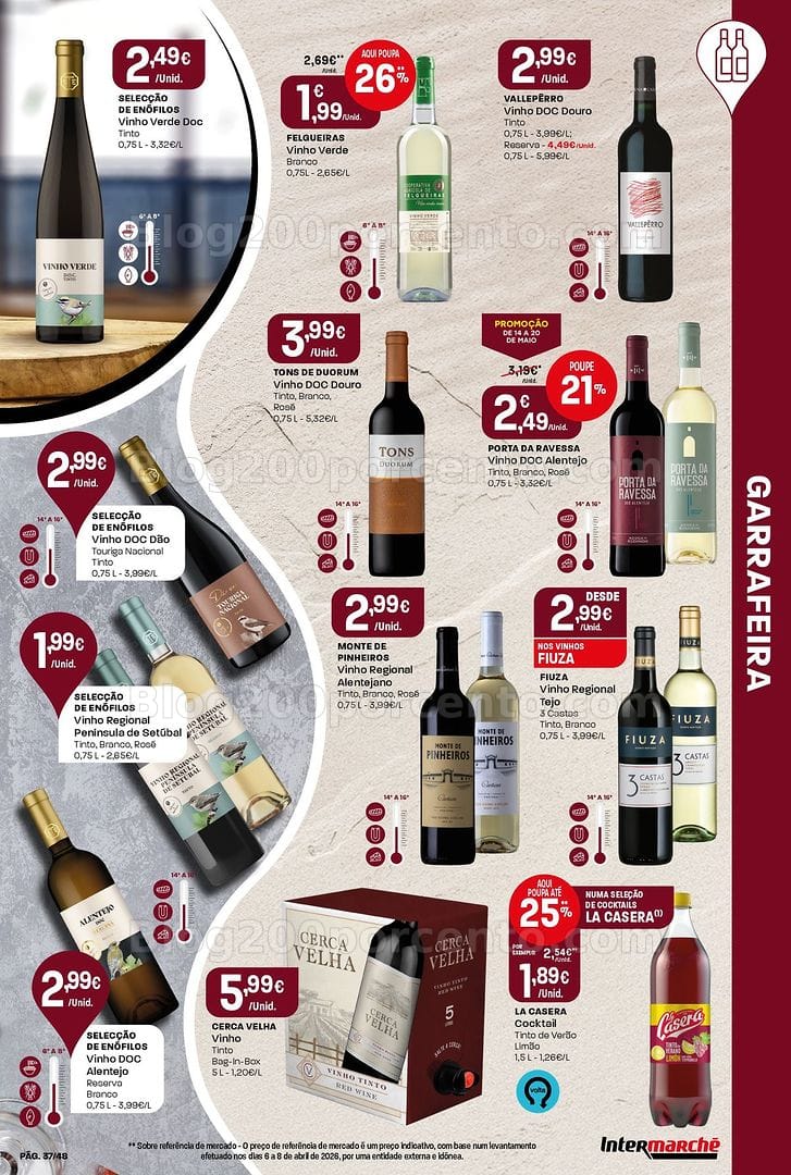 Antevisão Folheto INTERMARCHÉ Super Promoções de 14 a 20 maio