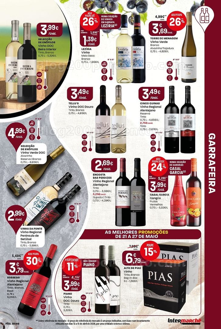 Antevisão Folheto INTERMARCHÉ Super Promoções de 21 a 27 maio