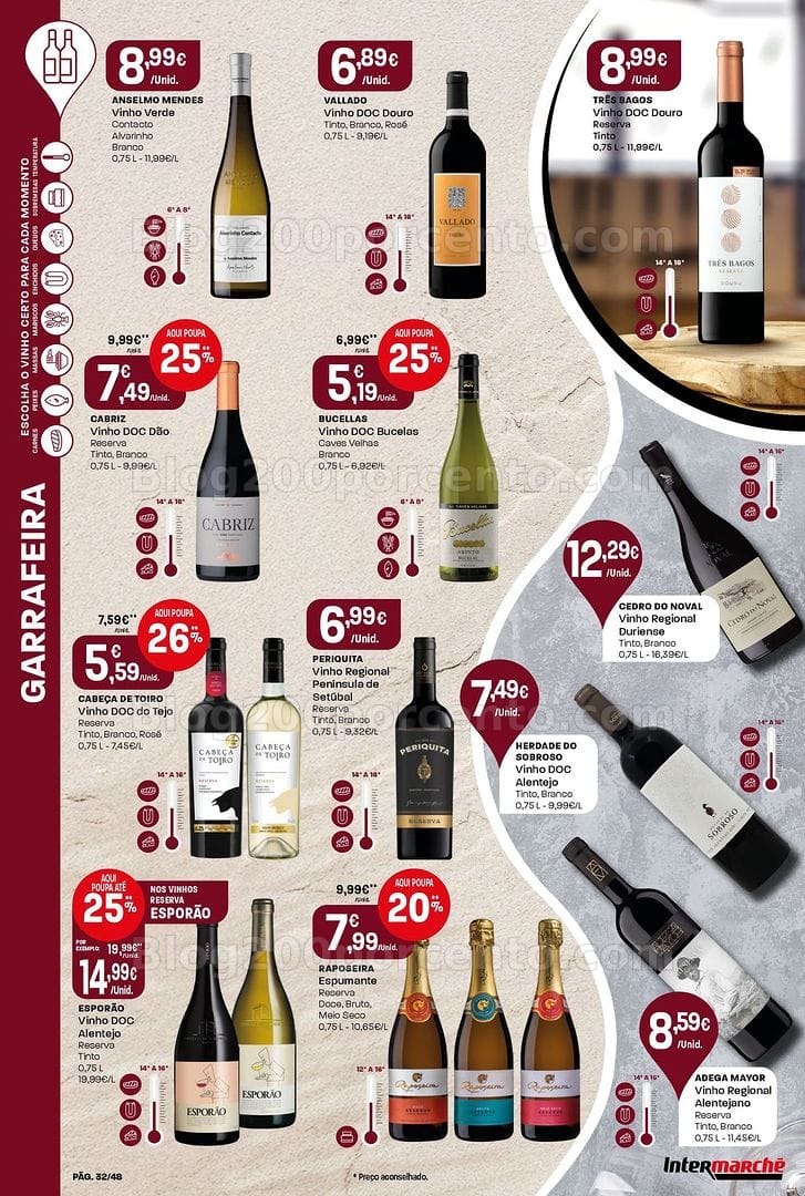Antevisão Folheto INTERMARCHÉ Super Promoções de 28 maio a 3 junho