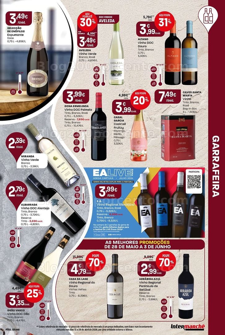 Antevisão Folheto INTERMARCHÉ Super Promoções de 28 maio a 3 junho